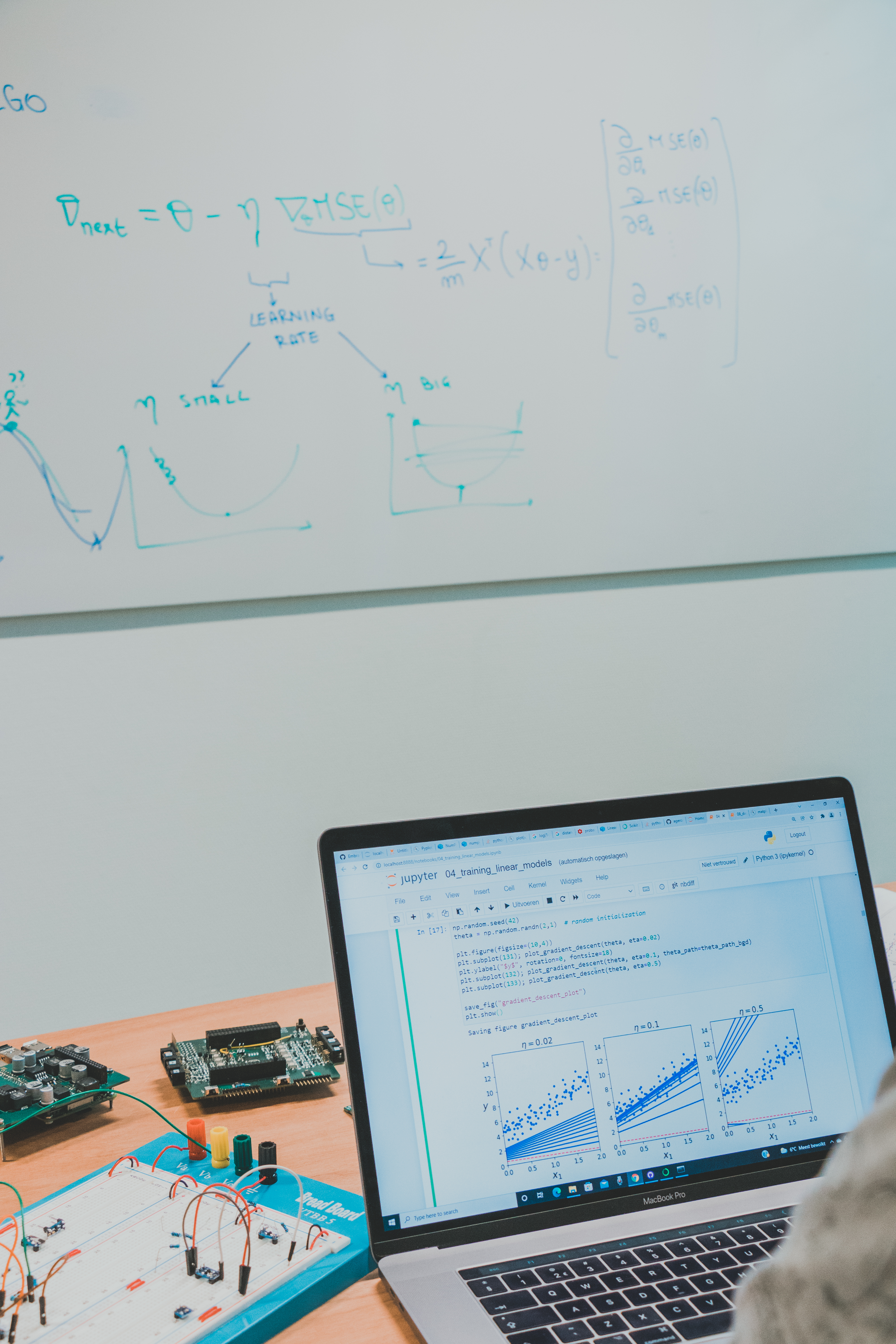 Fotografie Eindhoven Fontys Pulsed Academy Master